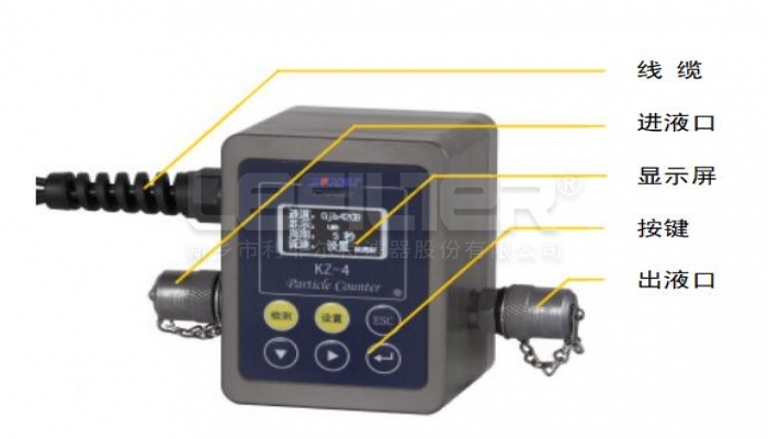 KZ-4 在線顆粒計數器（經濟款）